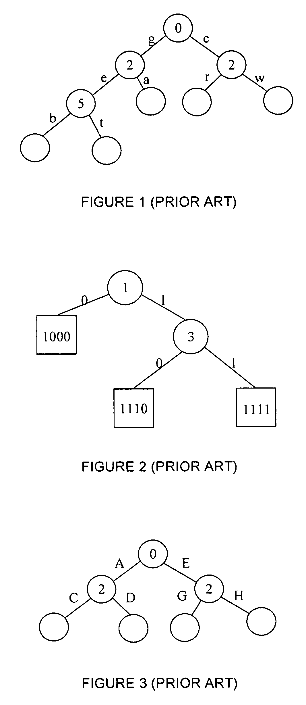 Method and apparatus for adding supplemental information to PATRICIA tries