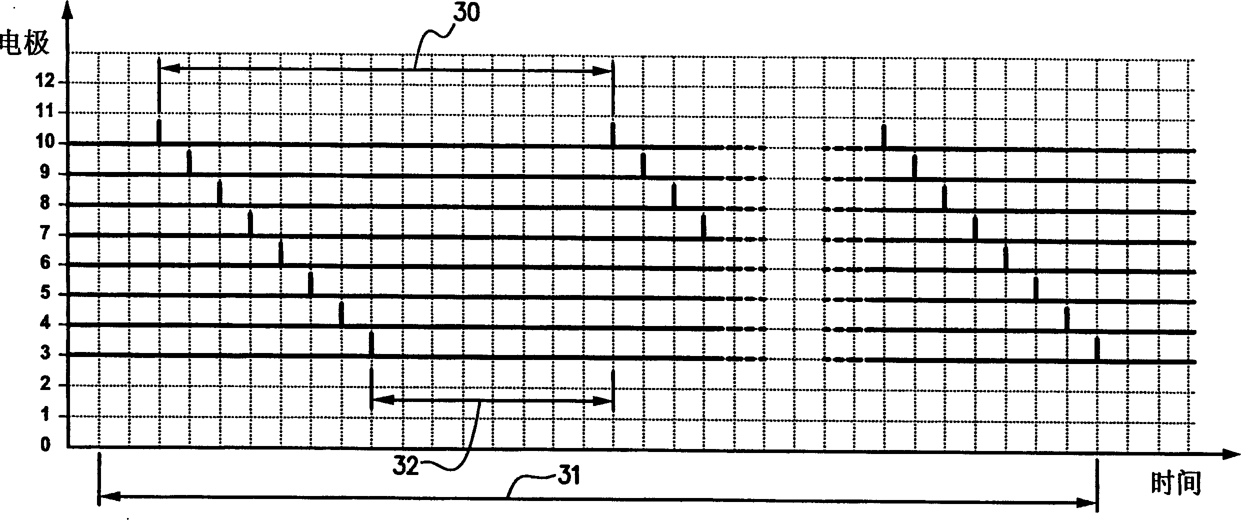 Audio processing method and system implantted cochlea