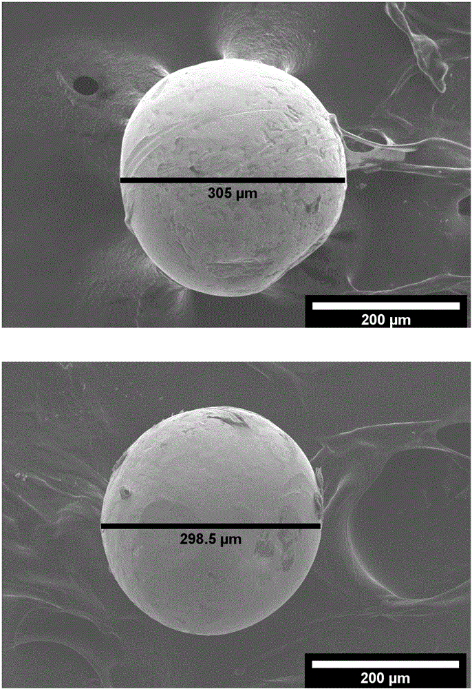 Preparation method of laboratory BGA nanometer reinforced solder balls and heat fatigue-resistance BGA packing devices