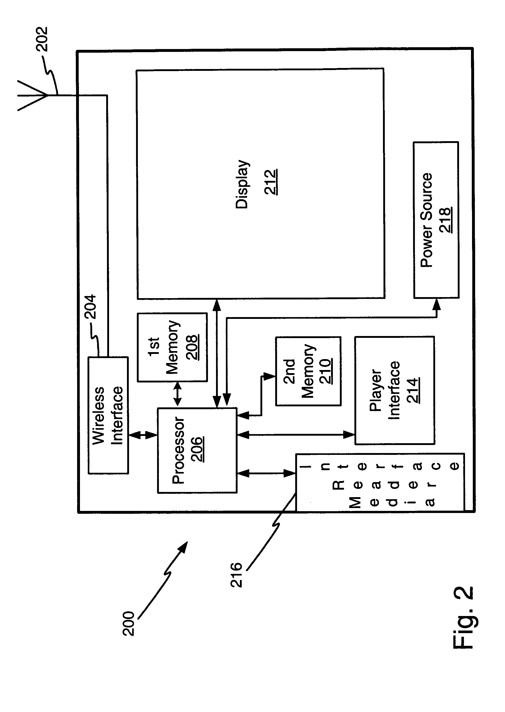 Method and apparatus for peer-to-peer wagering game