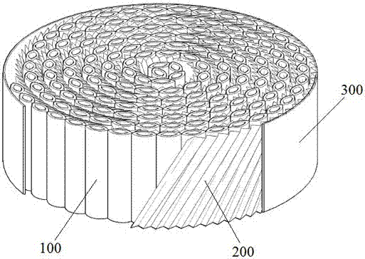 A kind of high-efficiency catalytic rectification column inner catalyst bundle packing and preparation method thereof