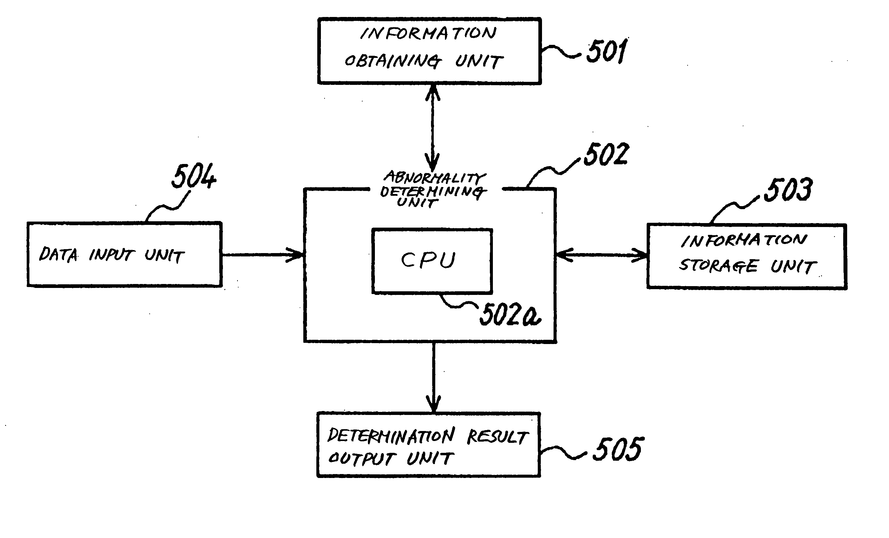 Abnormality determining method, and abnormality determining apparatus and image forming apparatus using same