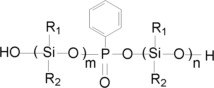 Transparent reaction type phosphorus-boron-silicon flame-retardant unsaturated polyester and preparation method thereof