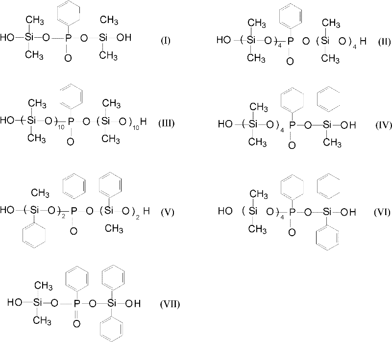 Transparent reaction type phosphorus-boron-silicon flame-retardant unsaturated polyester and preparation method thereof