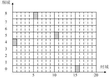 Frequency hopping period optical coding and decoding method and optical coder decoder