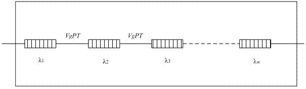 Frequency hopping period optical coding and decoding method and optical coder decoder