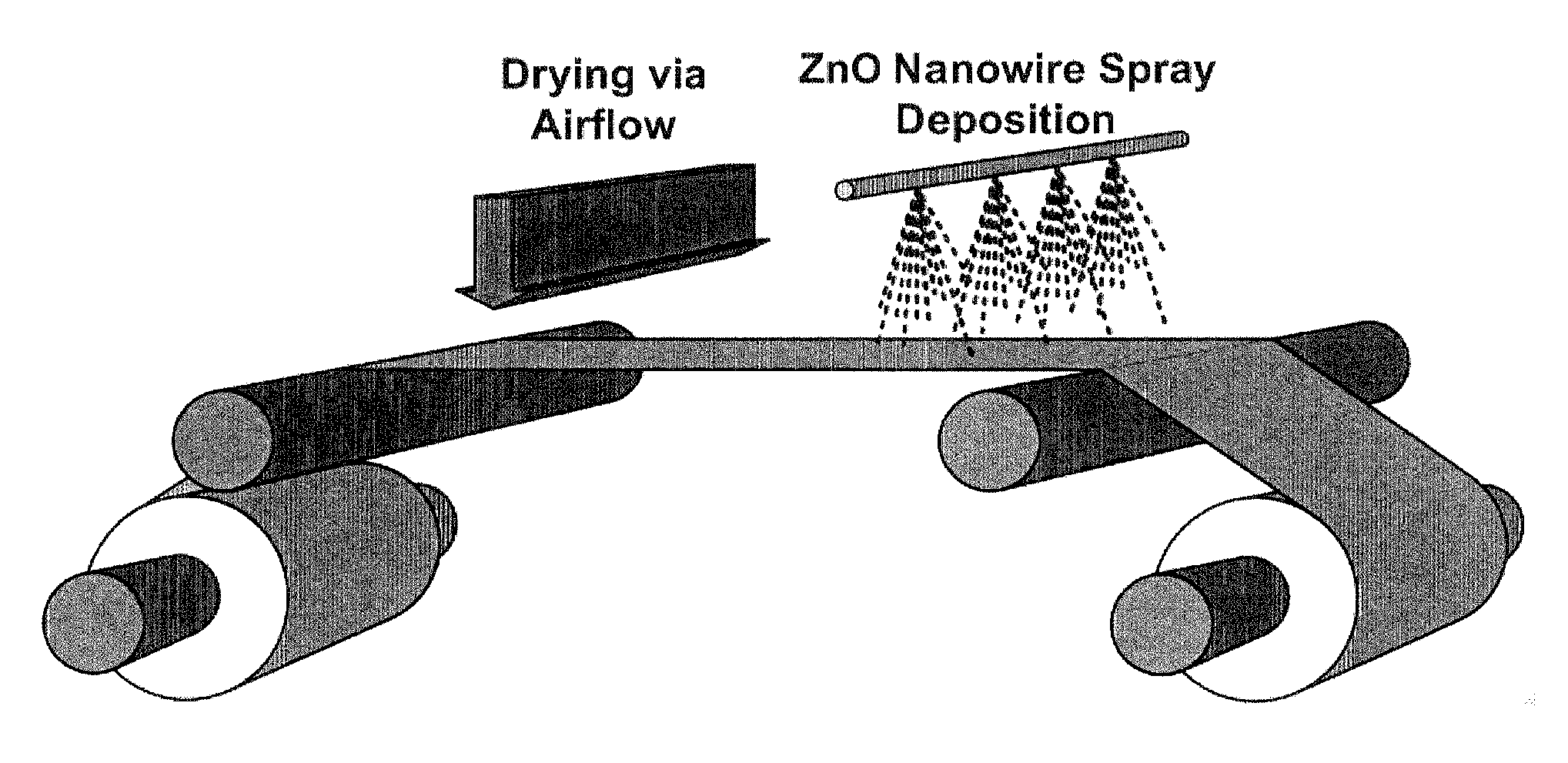 Interlaminer reinforced composite structures