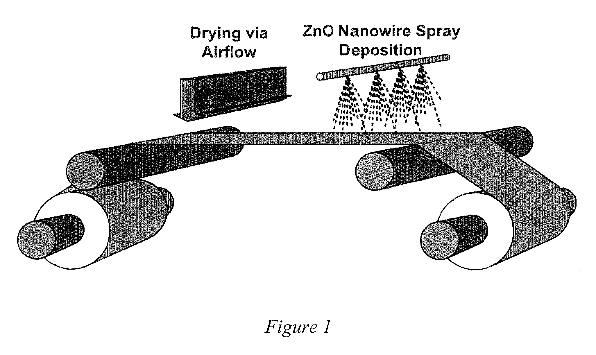 Interlaminer reinforced composite structures