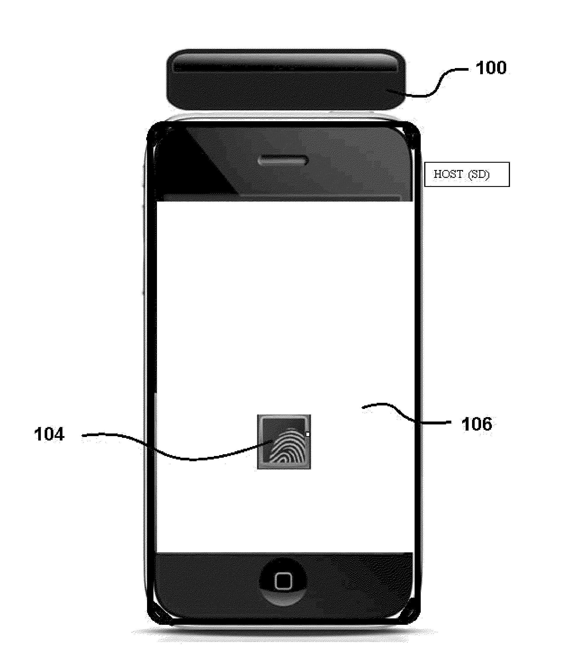 Personal secure information device (PSID)