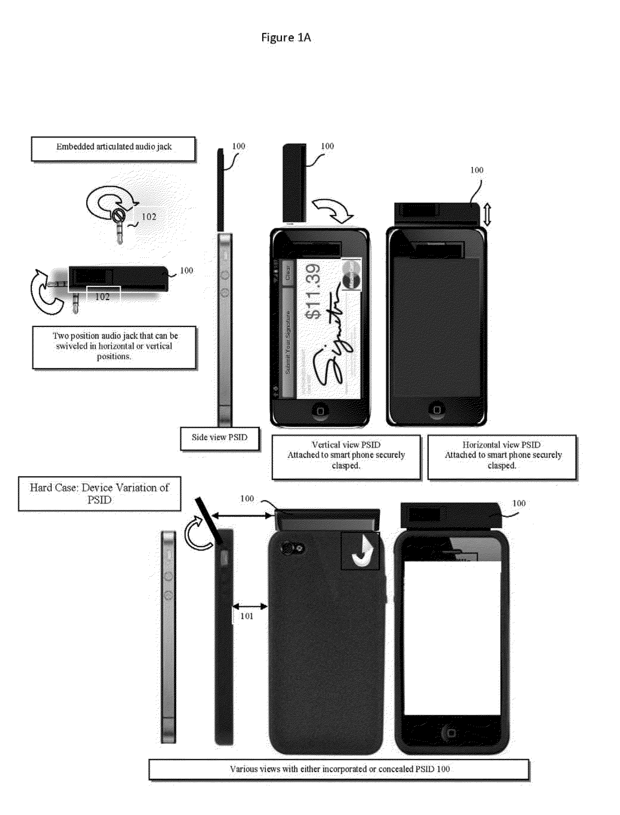 Personal secure information device (PSID)