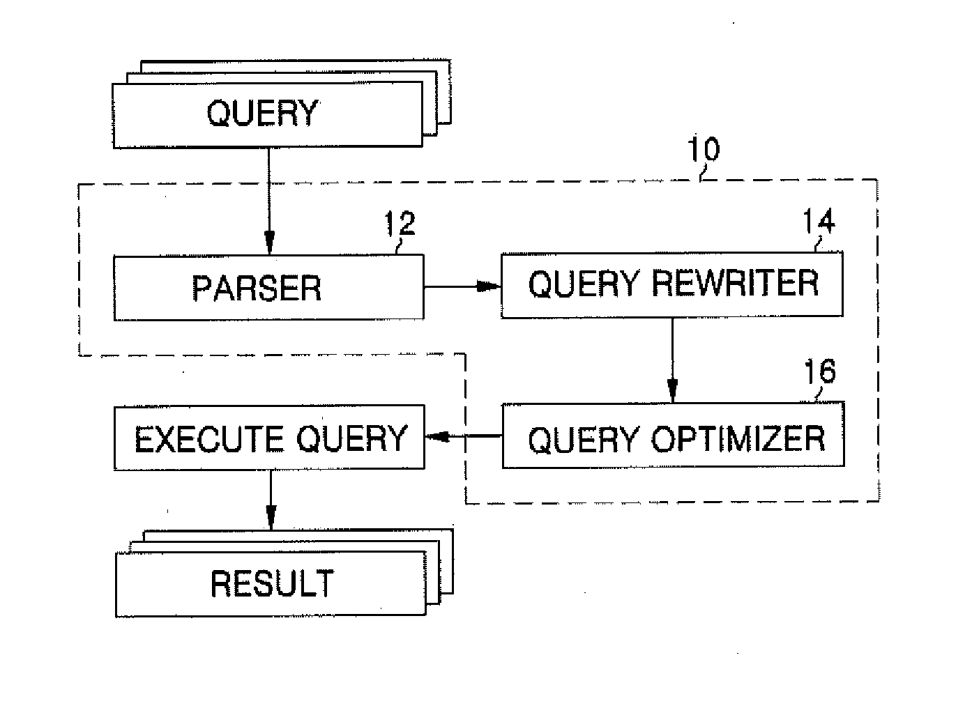 Join type for optimizing database queries