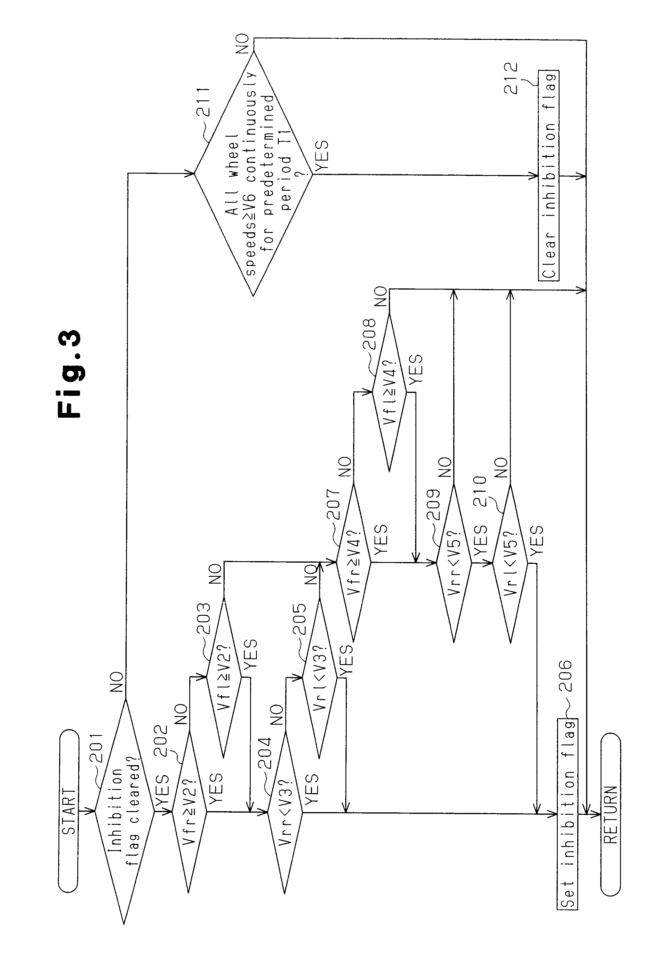 Drive force transmission apparatus, control method of drive force transmission apparatus, and limited slip differential