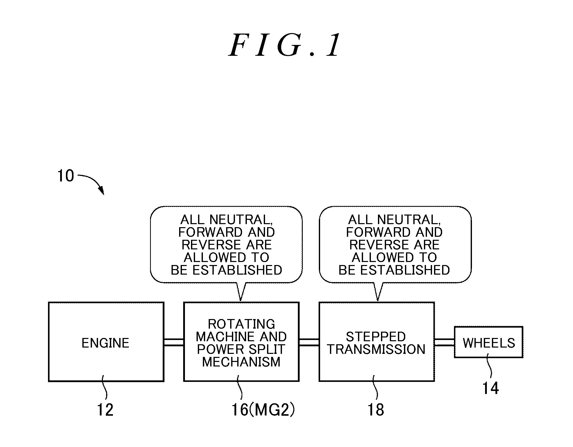 Automatic transmission for vehicle