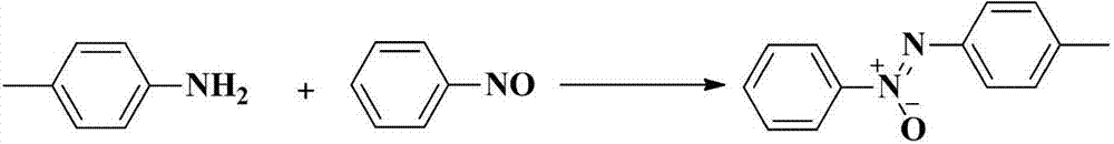 Method for catalyzing and synthesizing asymmetric azoxybenzene compound