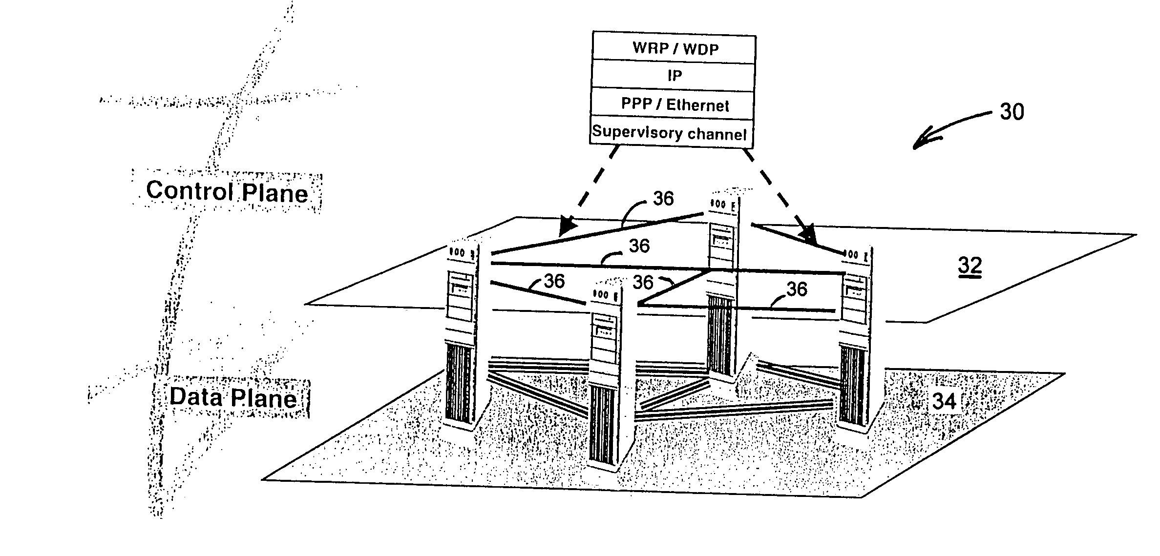 Supervisory control plane over wavelength routed networks