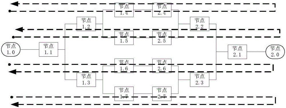 Heartbeat detection method and node system