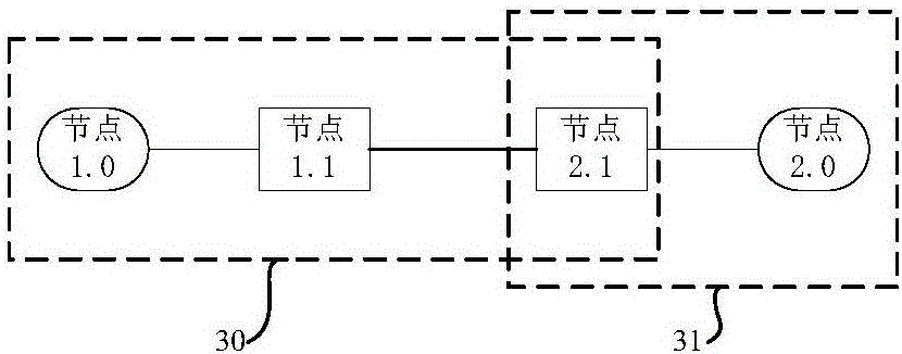 Heartbeat detection method and node system