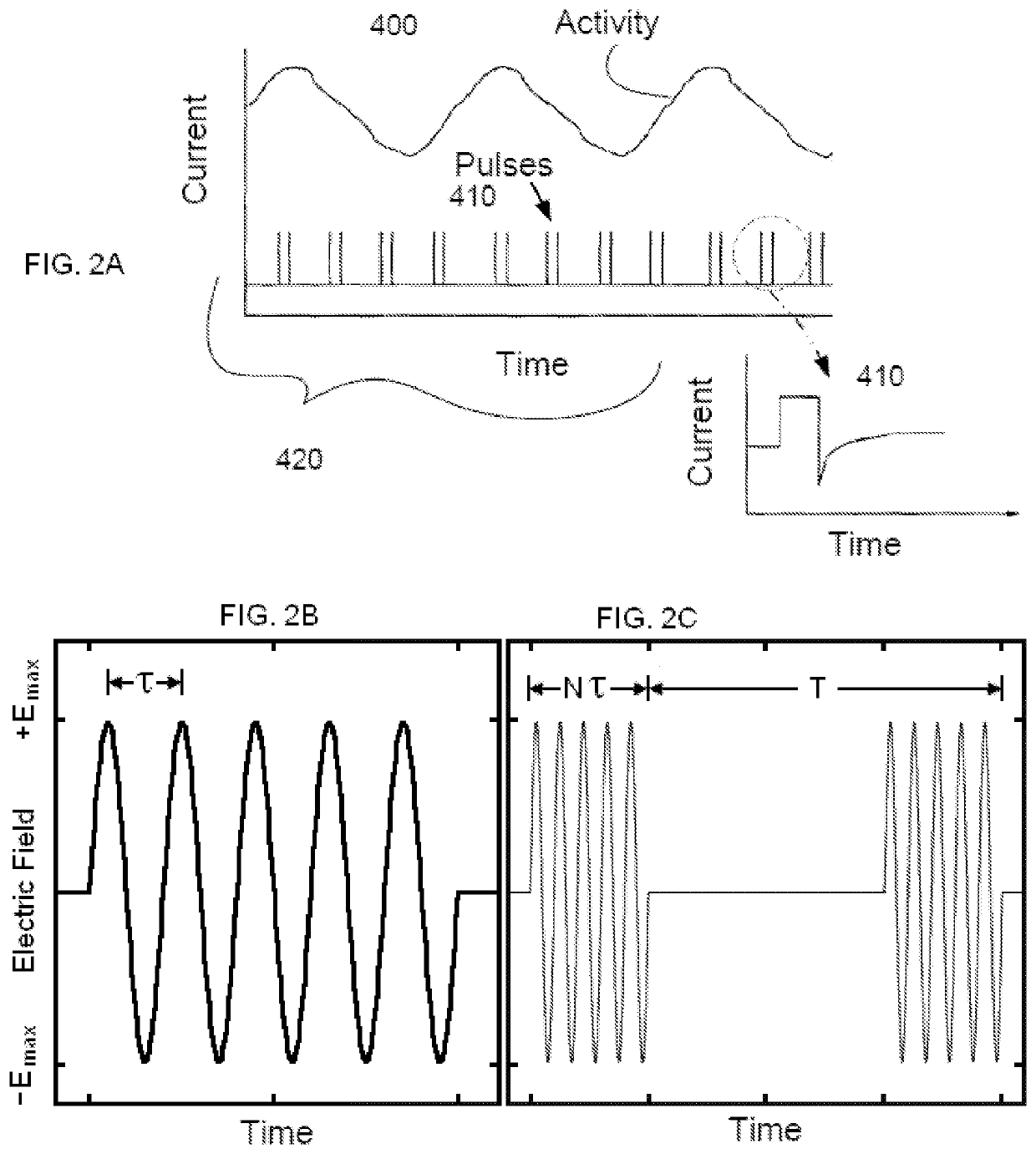 Vagal nerve stimulation devices and methods for treating medical conditions