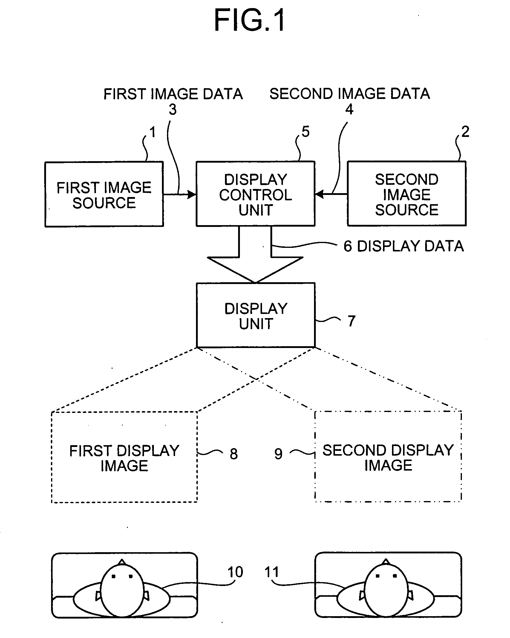 Display Control Apparatus and Display Apparatus