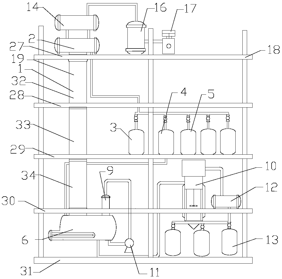 Recycling device for solvents with high freezing point and high viscosity in dangerous waste treatment field, skid-mounted structure and method thereof