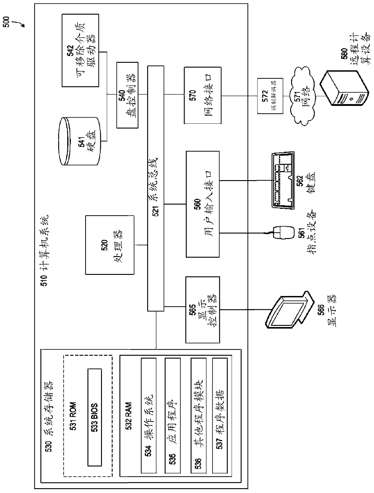 Combined surface reconstruction and registration for laparoscopic surgery