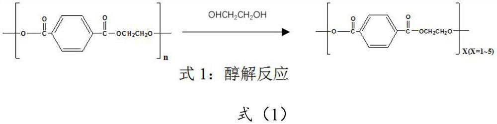 Regenerated PET polyester, regenerated flame-retardant PET foam material and preparation method of regenerated flame-retardant PET foam material