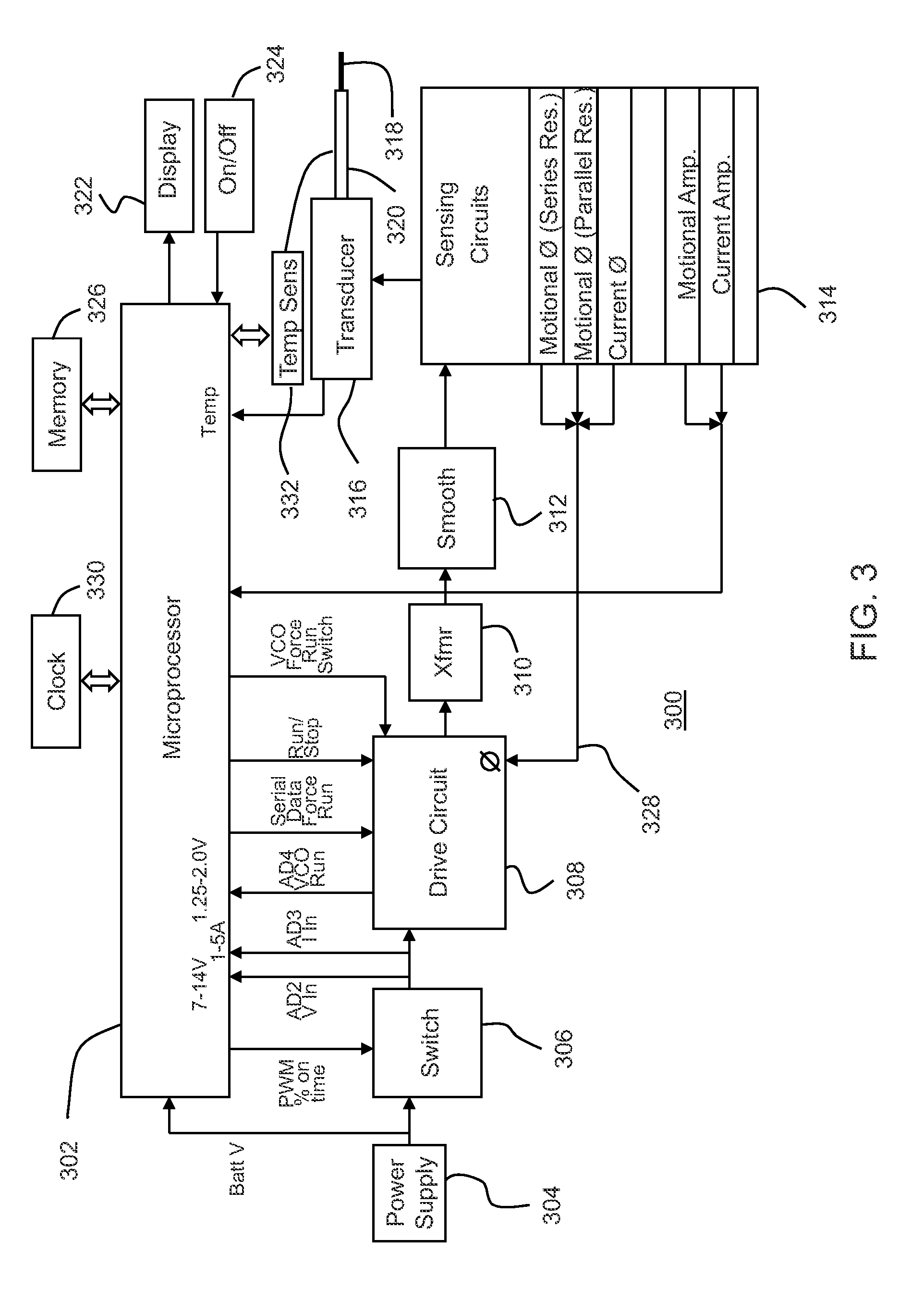 Two-Stage Switch for Cordless Hand-Held Ultrasonic Cautery Cutting Device