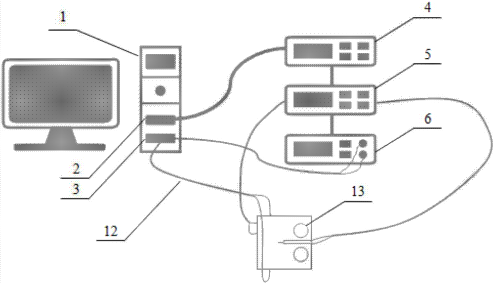 Device and method for measuring crack expanding rate of compact tension specimen