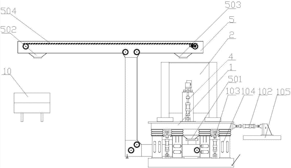 Comprehensive simulation test system for railway hopper car