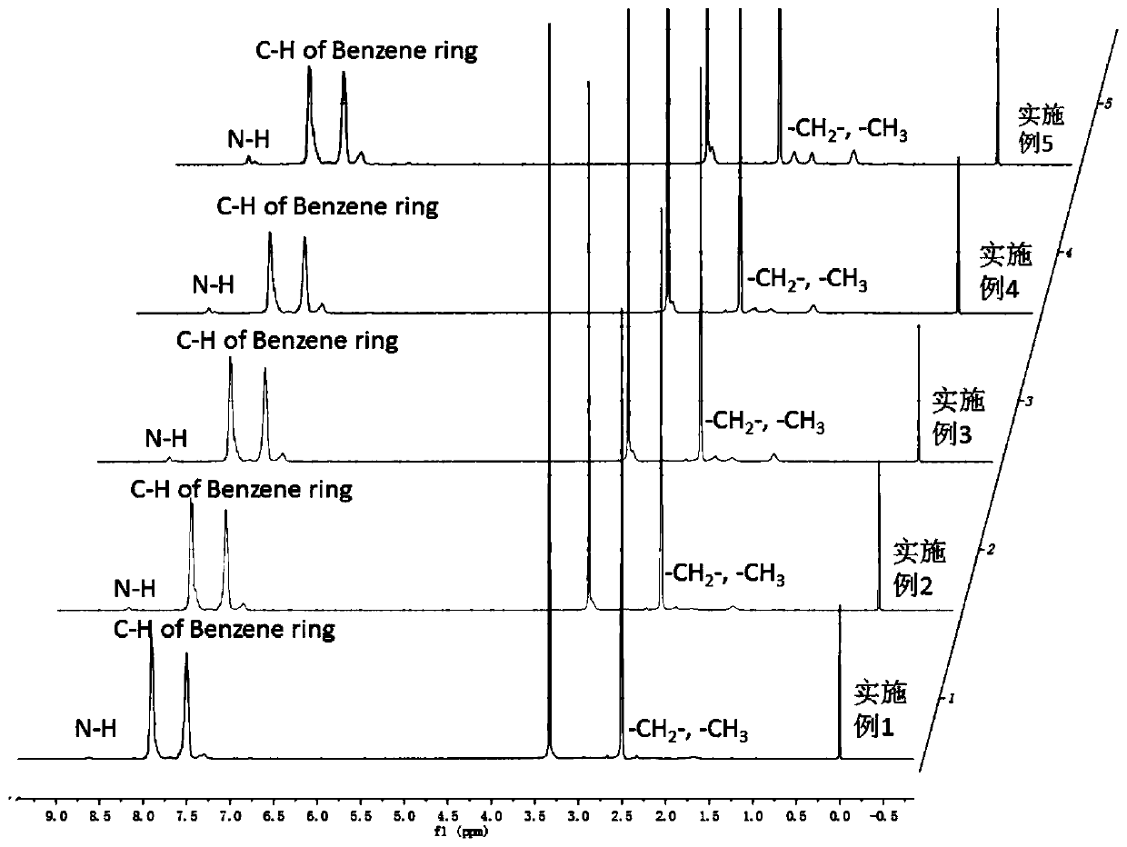 Polyarylether ultrafiltration membrane, polyarylether nanofiltration membrane, preparation method of polyarylether ultrafiltration membrane and polyarylether nanofiltration membrane, and reversible conversion method of ultrafiltration and nanofiltration