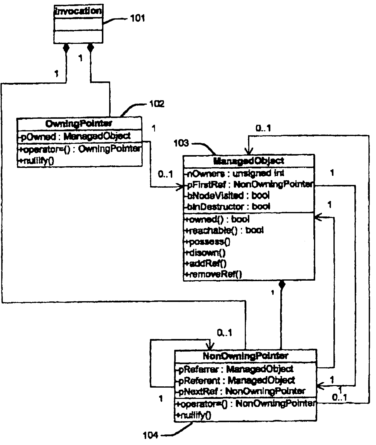 Method of deterministic garbage collection