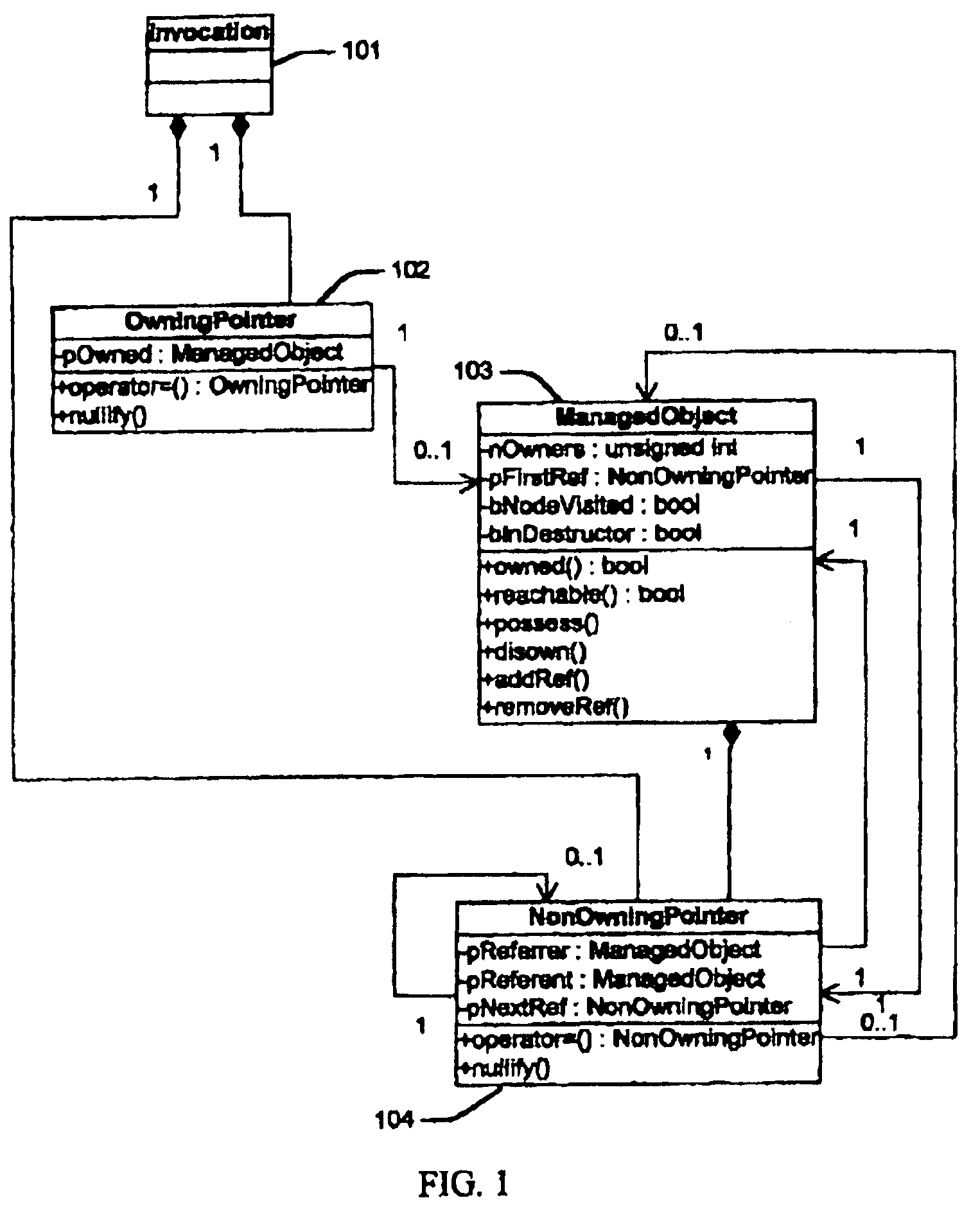 Method of deterministic garbage collection