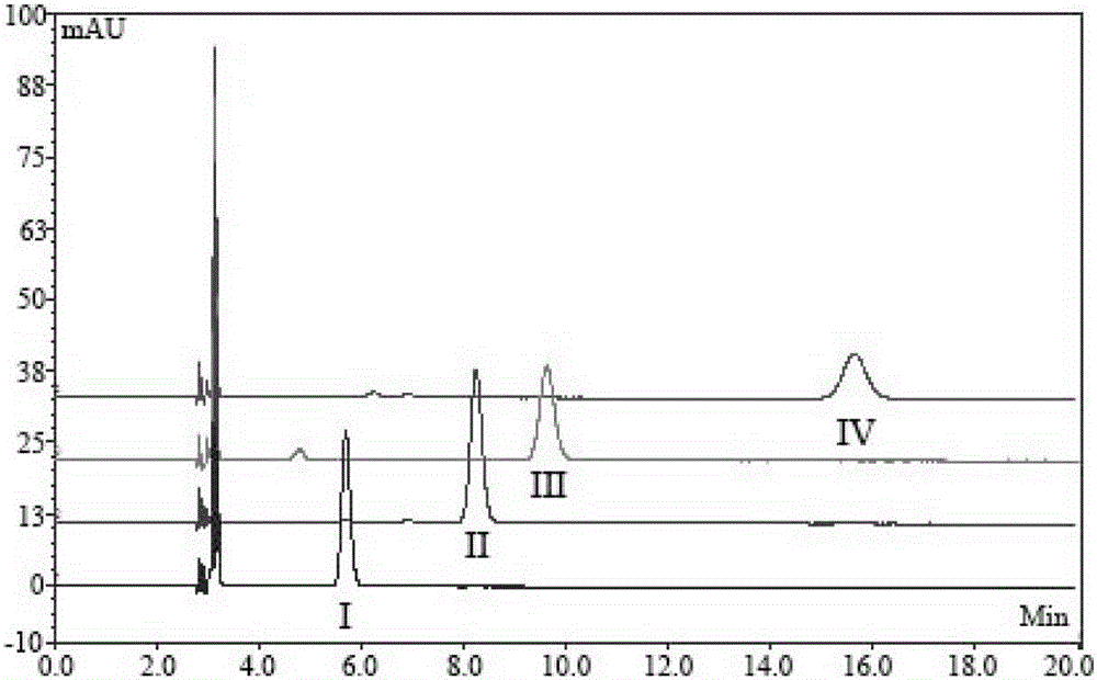 Enzyme preparation, preparation method and application thereof in sudan red degradation