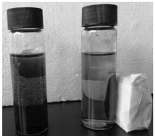 Method for preparing magnetic multi-effect adsorbent by using enzymolysis residue dry process