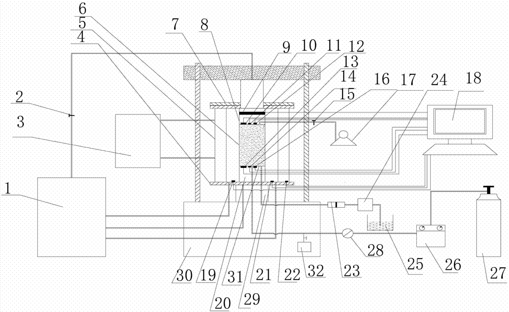 Natural gas hydrate deposit dynamic triaxial mechanic-acoustic-electrical synchronous test experimental device and method