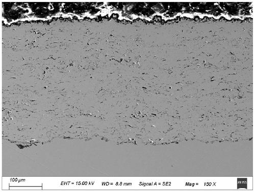 Method for enhancing tribology performance of nickel-based coating by utilizing ceramic nanoparticles