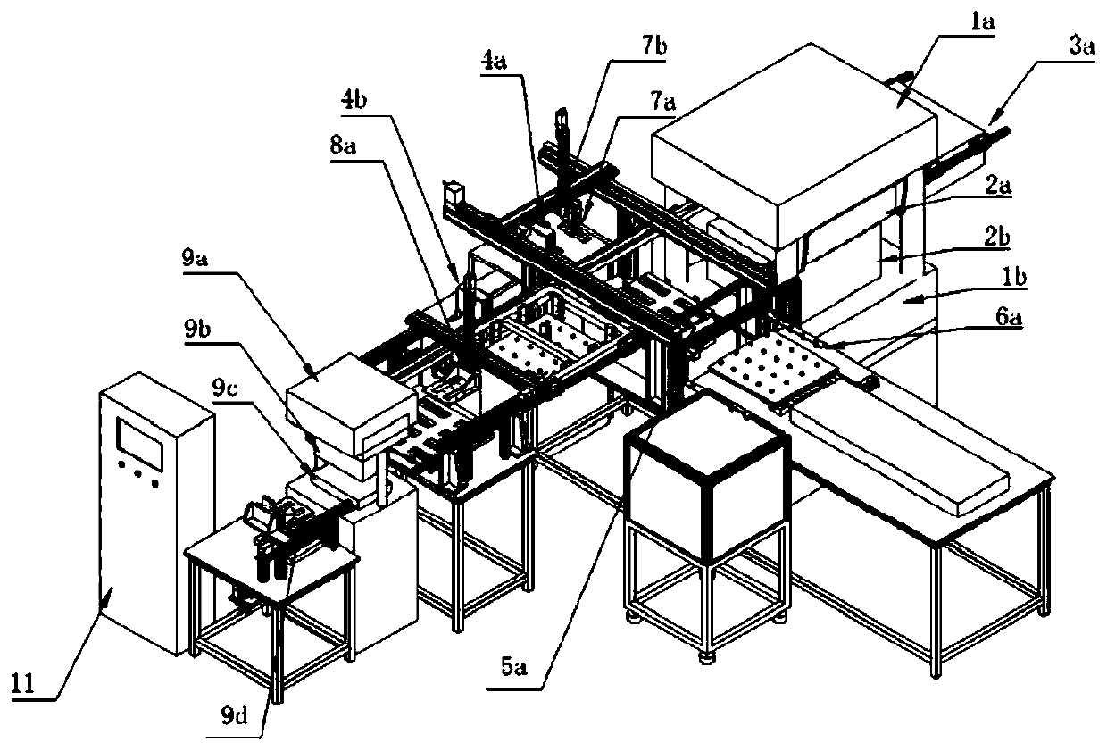 Automatic injection molding system for semiconductor component packaging and working method of automatic injection molding system