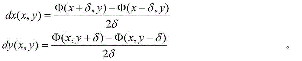 Method for measuring plane mirror absolute surface shape based on conjugate difference method