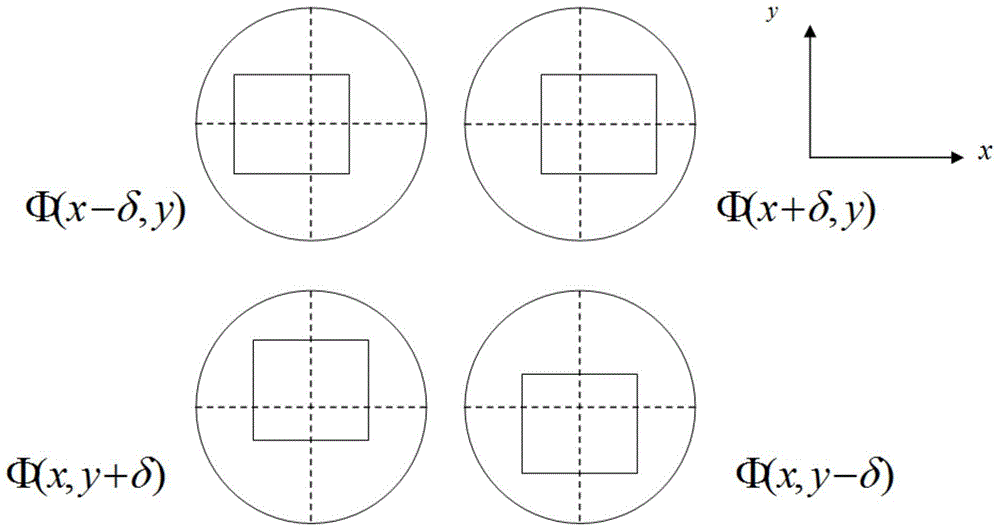 Method for measuring plane mirror absolute surface shape based on conjugate difference method