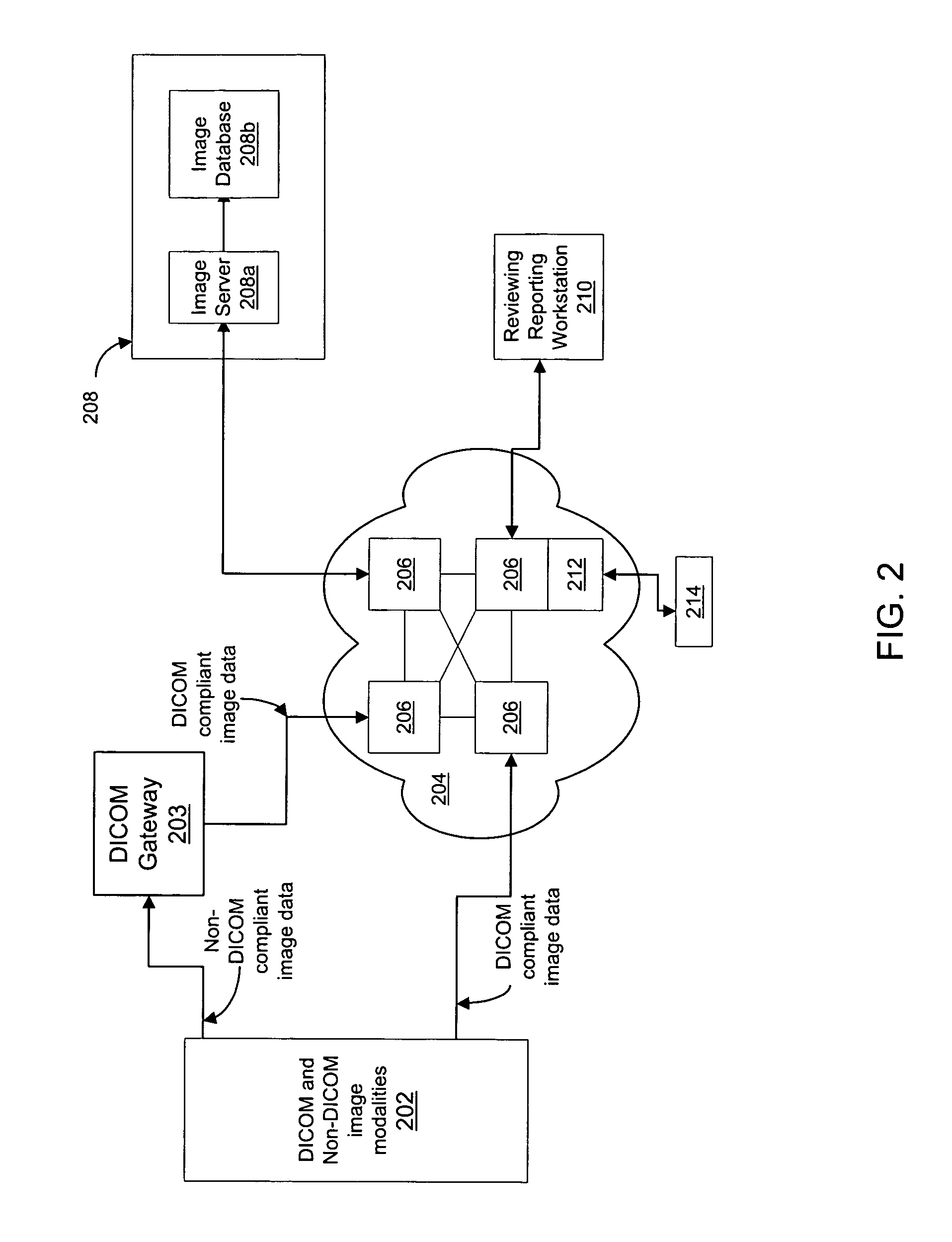 Method and apparatus for extracting information from a medical image