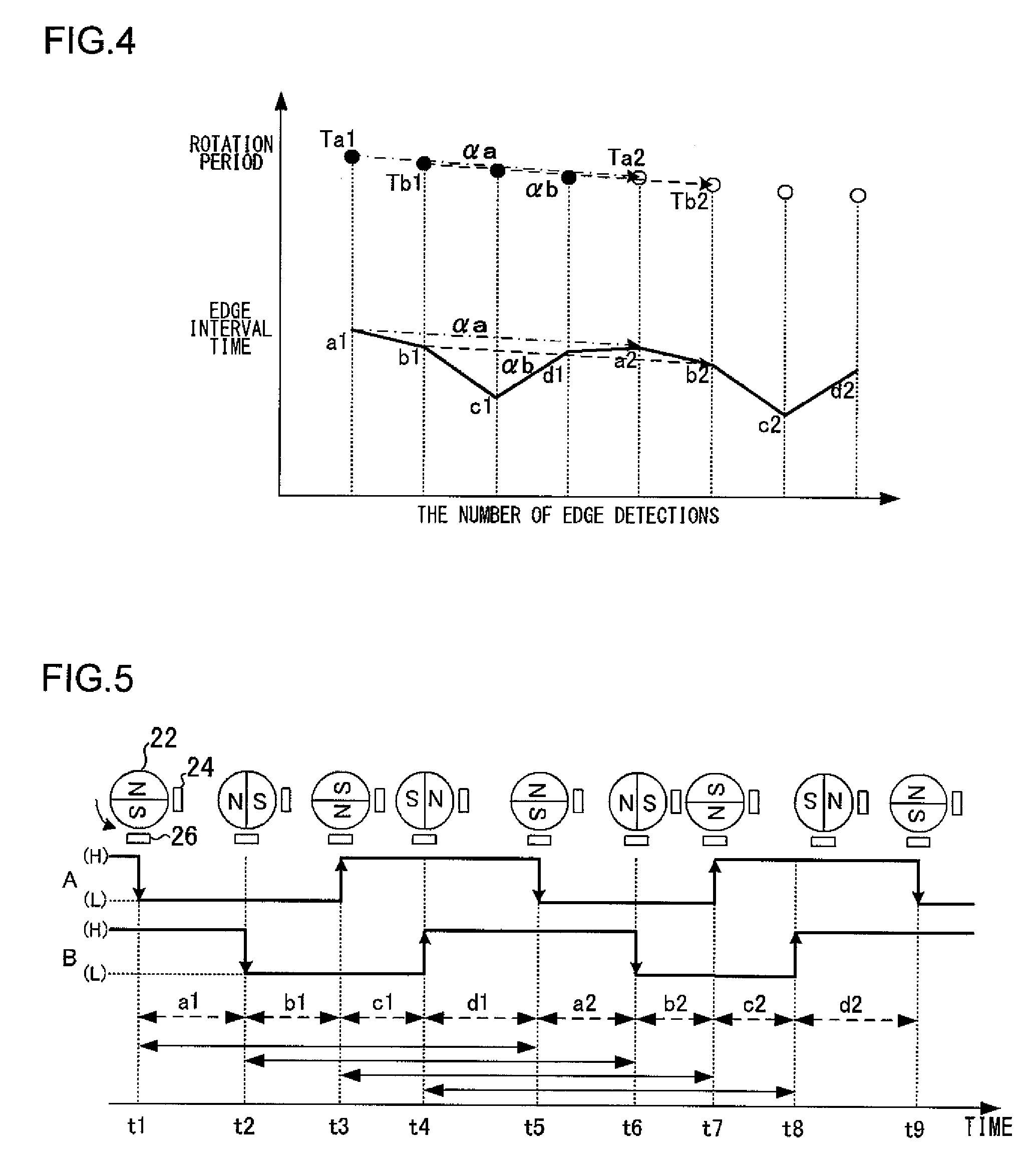 Motor characteristics acquiring apparatus, control apparatus using the acquired motor characteristics, and power window control apparatus