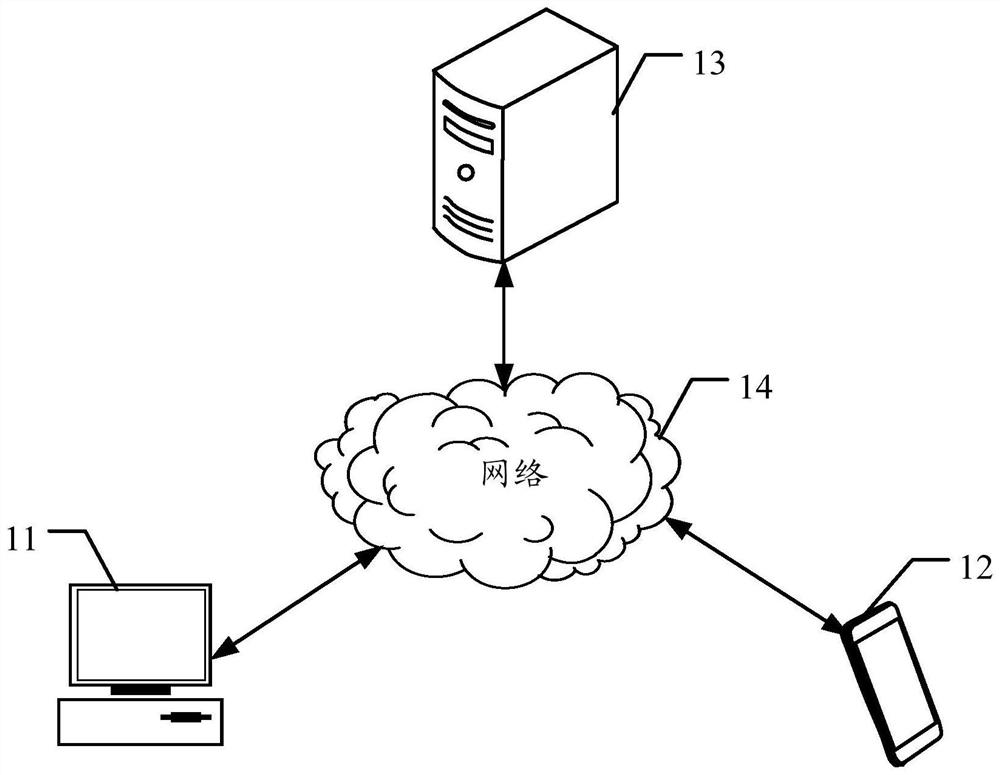 Video playing method, data processing method, related equipment and medium