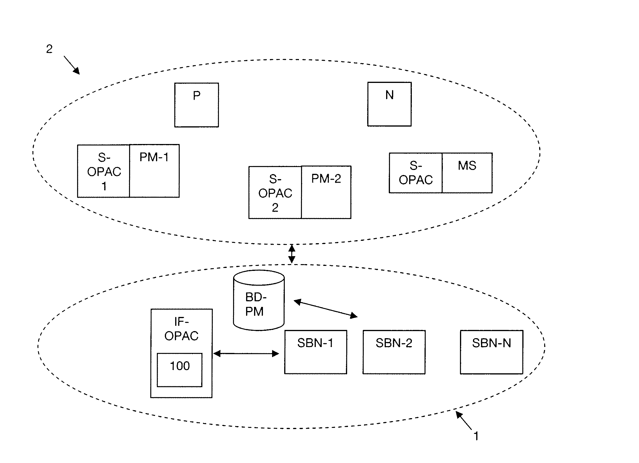 Technique for controlling access by a client entity to a service