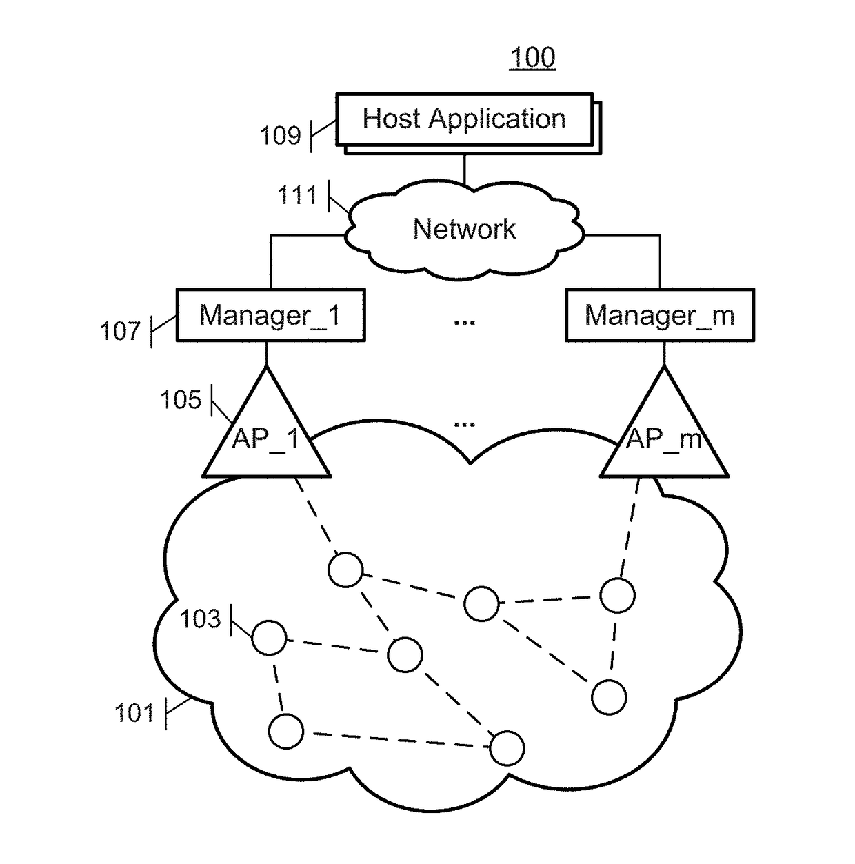 Fast joining in wireless mesh networks with predetermined physical topologies