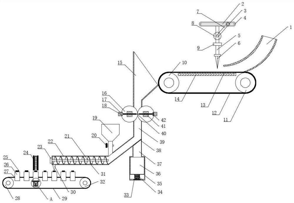 Rapid dehydration and fermentation cowpea production line and production and processing technology