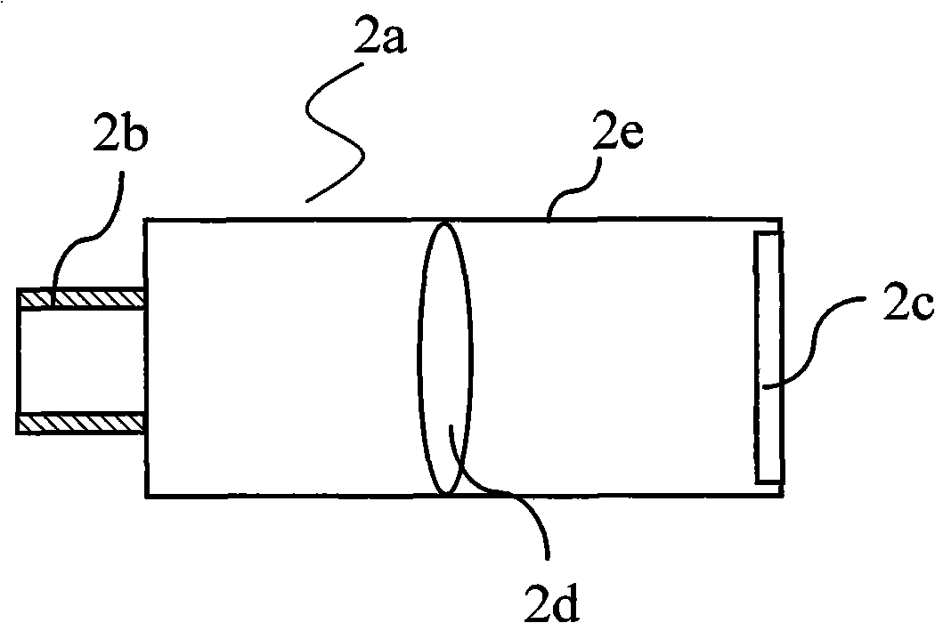 Rapid spectrometer and its measurement method