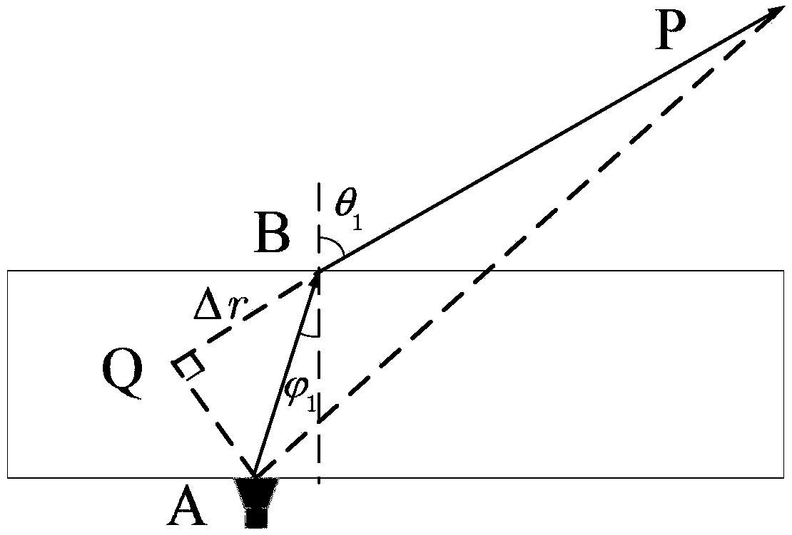 Building wall imaging method and device using coupling mode dictionary learning