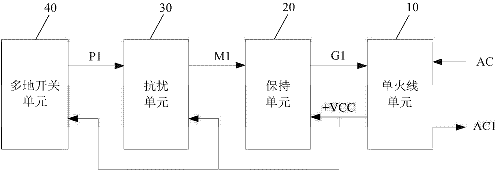 multi-control switch