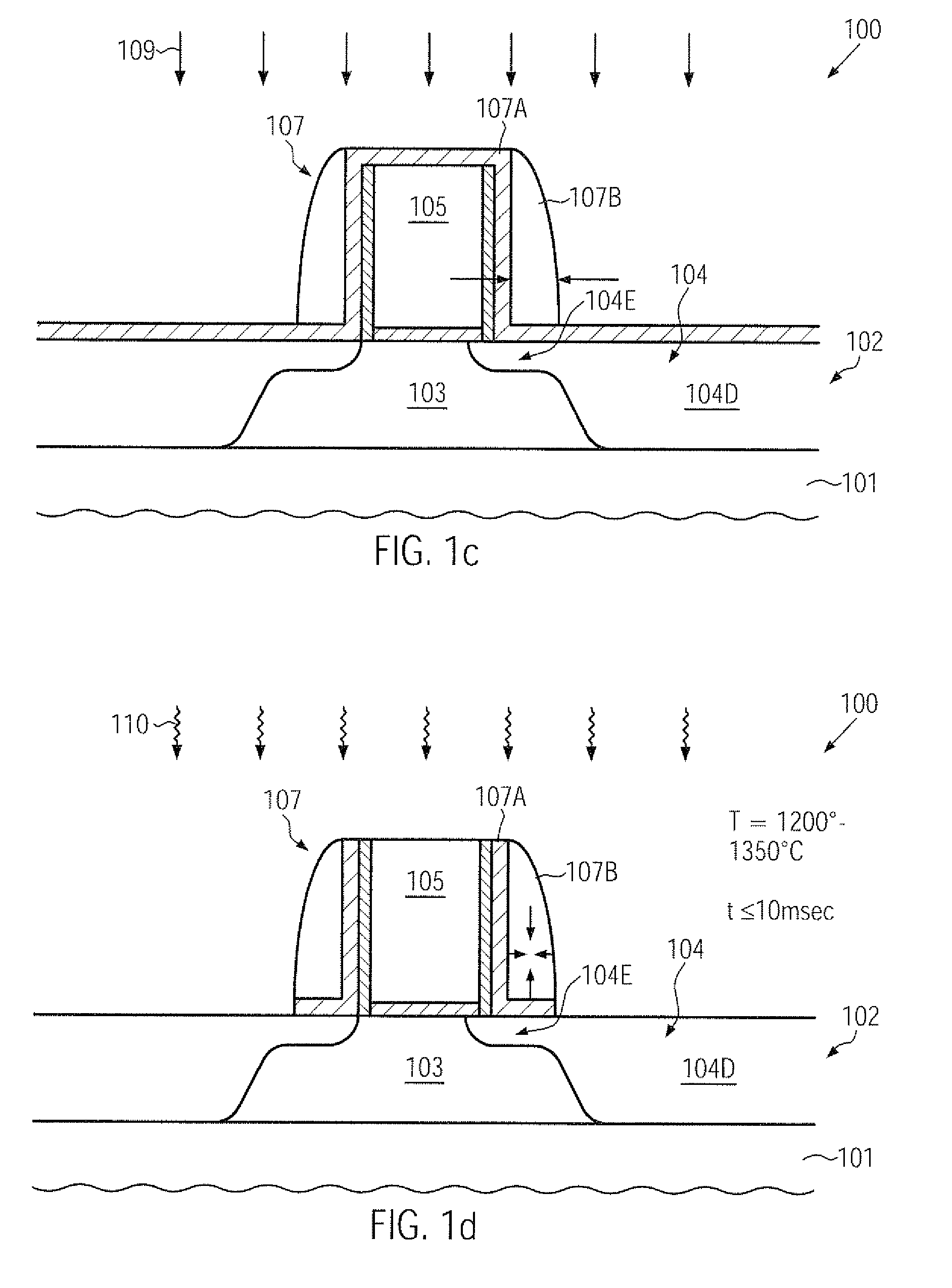 Technique for enhancing dopant profile and channel conductivity by millisecond anneal processes