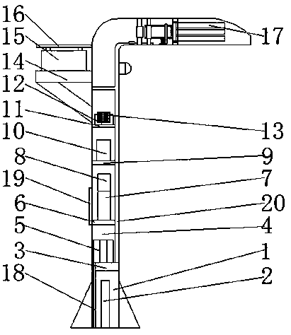 Intelligent lighting control system for street lamp